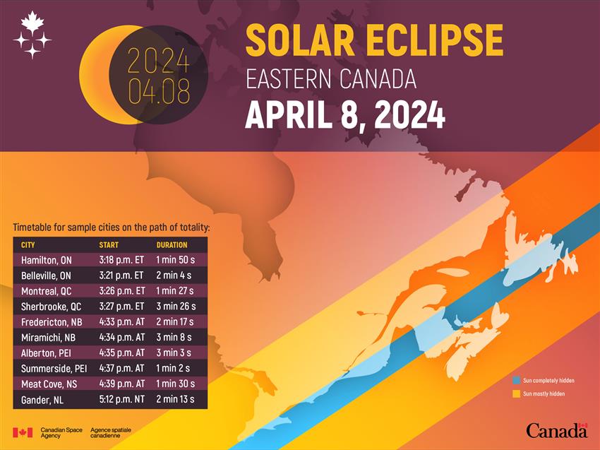Total solar eclipse 2024 information for eastern canada